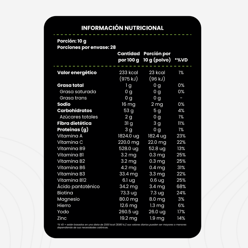 Quema Grasa Natural - 24Burn (280g)