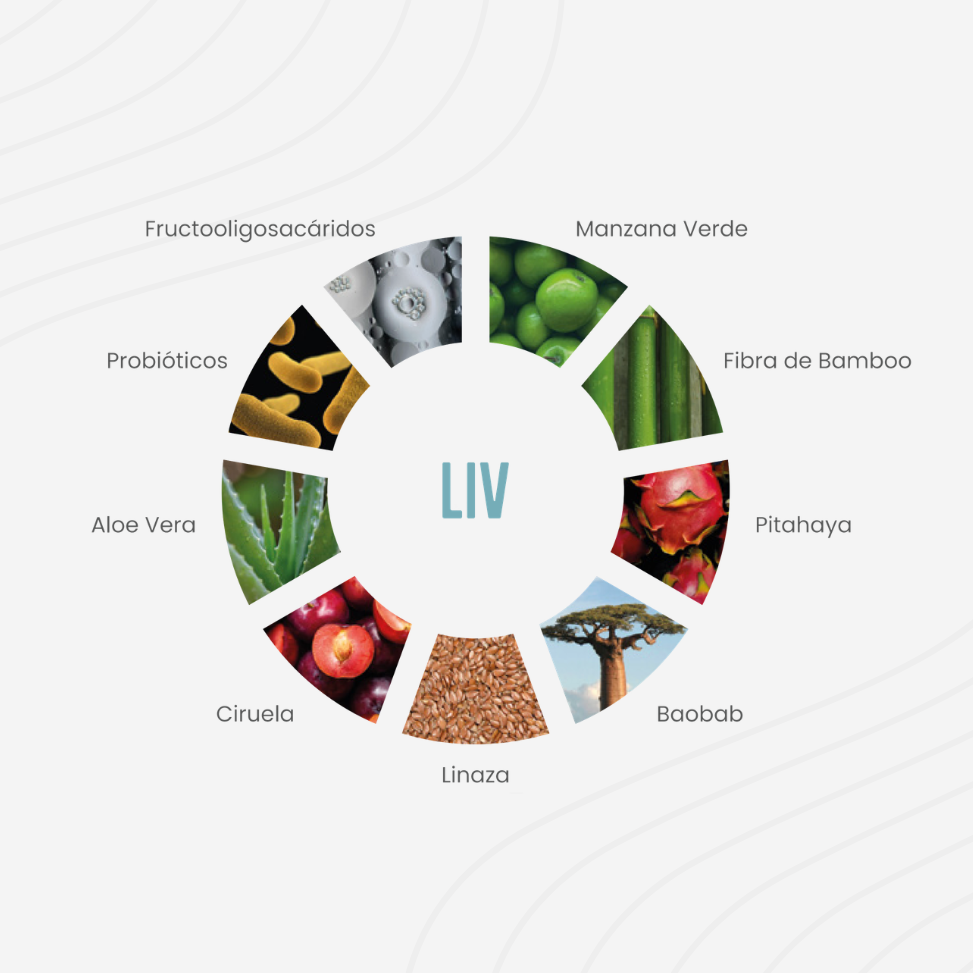 Digestión Mejorada - Liv (280g)