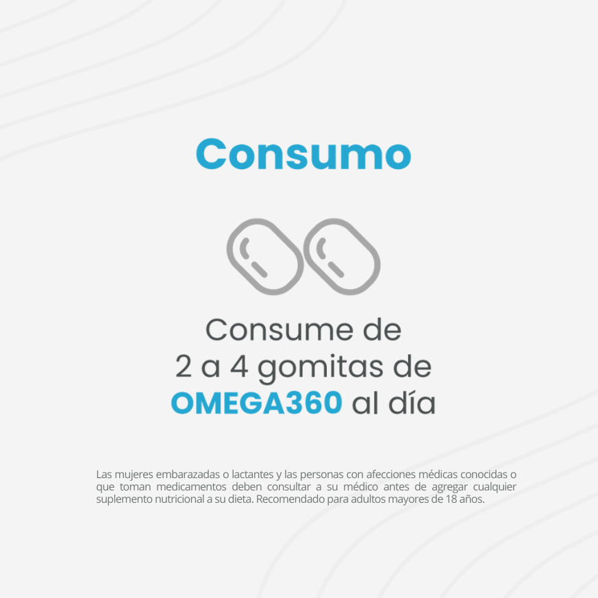 Bienestar Cardiovascular - Omega360 (150g)