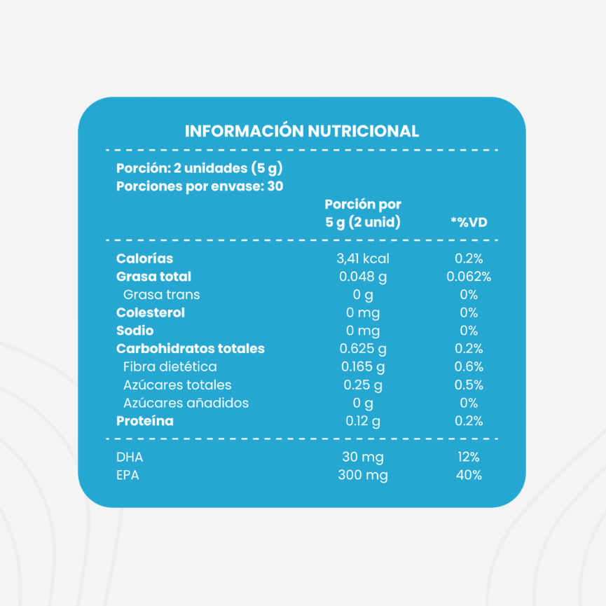 Bienestar Cardiovascular - Omega360 (150g)