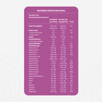 Colágeno Doblemente Hidrolizado - Renova+ (315g)