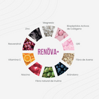 Colágeno Doblemente Hidrolizado - Renova+ (315g)